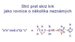 rovnice o několika nesná,ých "strč prst skrtz krk"